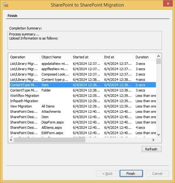 Completion summary of sharepoint list library